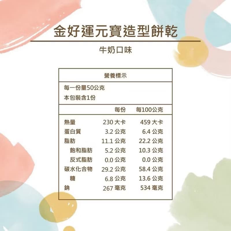 【金好運牛奶口味】元寶造型餅乾 好運開箱組 24 包 / 50克