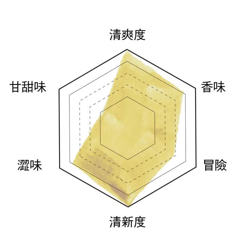 日本茶 02草本煎茶SUISUI / 標準尺寸茶葉 25g