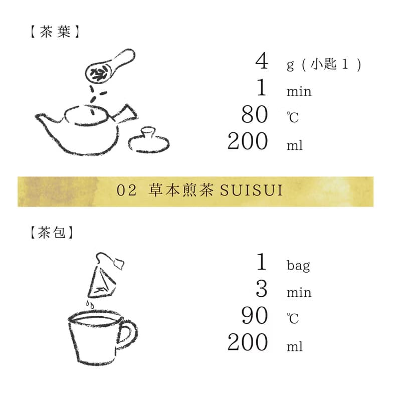日本茶 02草本煎茶SUISUI / 標準尺寸茶葉 25g