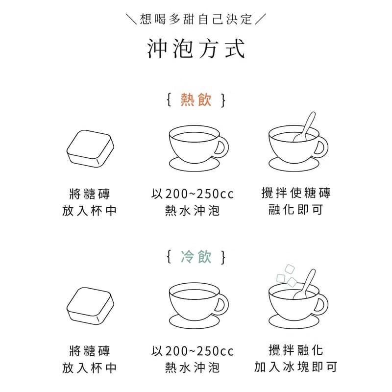 日常關心送禮推薦【方塊桂圓12入】黑糖 桂圓 紅棗