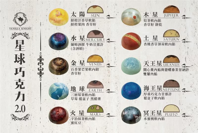 【情人節禮盒】星球巧克力2.0-含餡巧克力