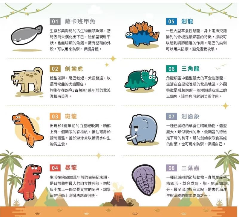 【益智健腦】古代動物造型拼圖 | 台灣造型 木製拼圖