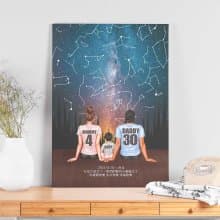 訂製生日當天的真實星空圖獨一無二最特別的母親節禮物電子圖檔