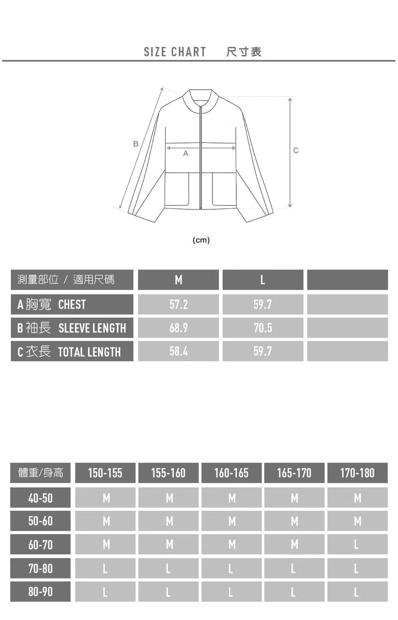 Cozee-抗菌防水透濕刷毛剪接造型外套-烏黑