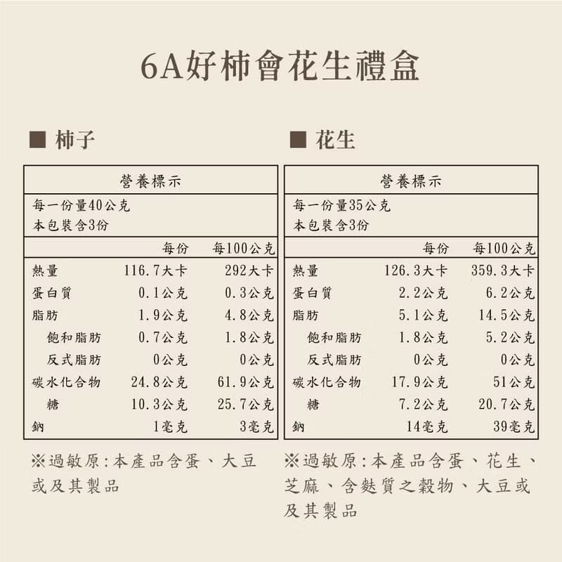 【快速出貨 | 久久津】6A好柿會花生禮盒