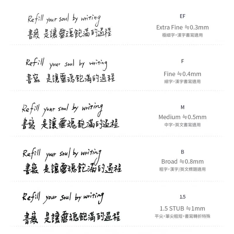 【鋼筆】幻景 | 靜謐海藍與水綠 正念書寫文具 點亮高質感時光