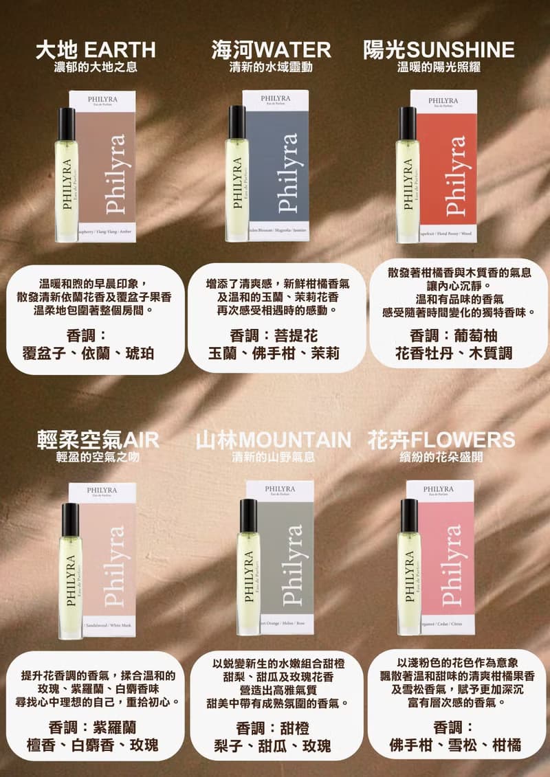 Philyra eau de parfum - Air空氣