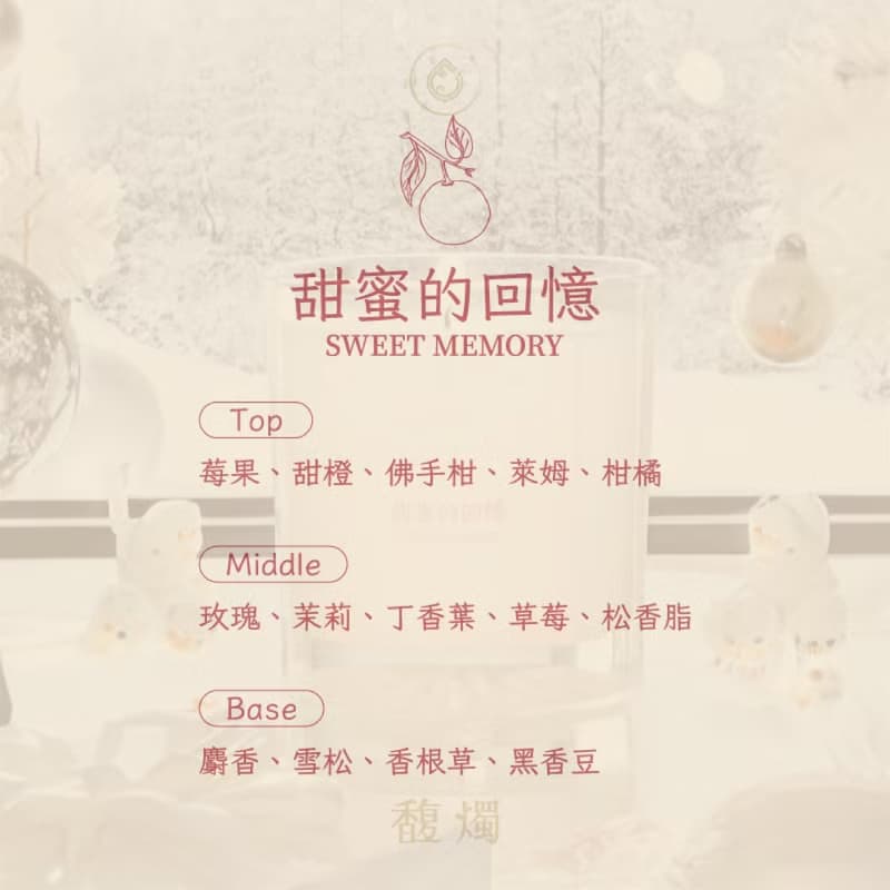 甜蜜的回憶 | 莓果柑橘香氛蠟燭 | 甜美果香氛圍