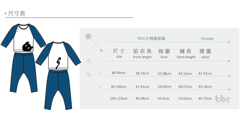 bbc小精靈套組