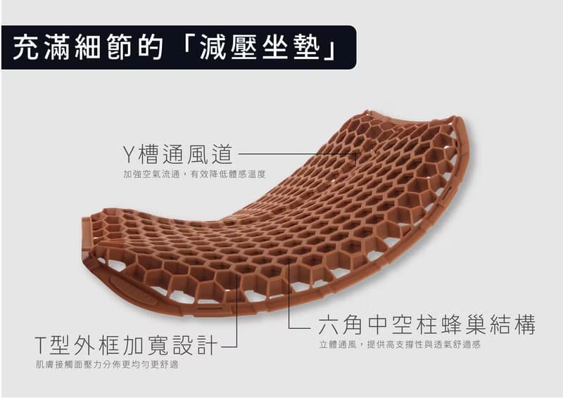 LSR減壓坐墊-加大款--(彈力支撐 透氣舒壓)