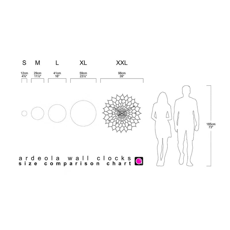 Gigantic Sunflower - 超大尺寸銀色掛鐘