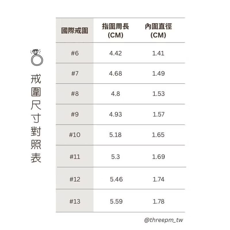 花的際遇 日本米珠戒指