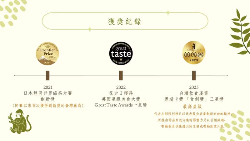 【NS茶葉膠囊】水屋厚茶 茶葉膠囊 體驗組6入 兼容雀巢Nespresso