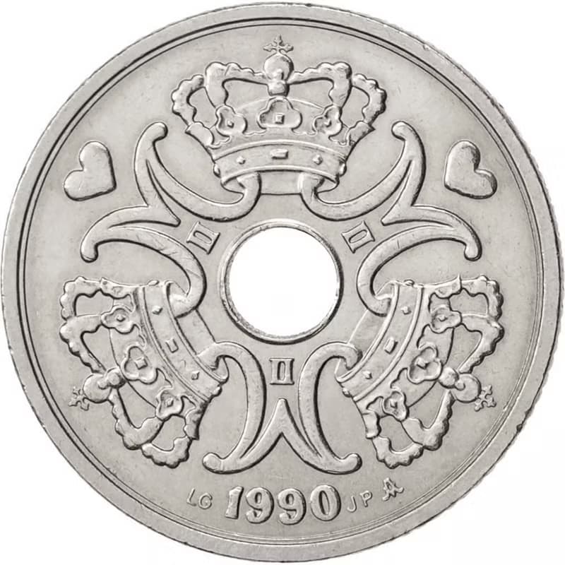 Denmark Coin Ring 2 Kroner 1990-2020, Krone Ring Denmark, Denmark Ring Woman