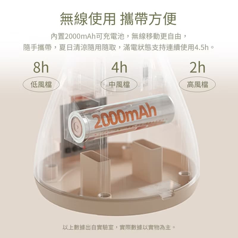 【快速出貨 l 畢業禮物】無線擺頭桌面風扇 - 手捧花 180度擺頭