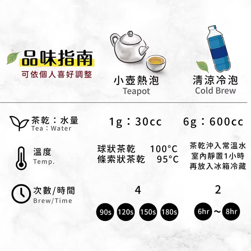 福壽山 高冷茶75g