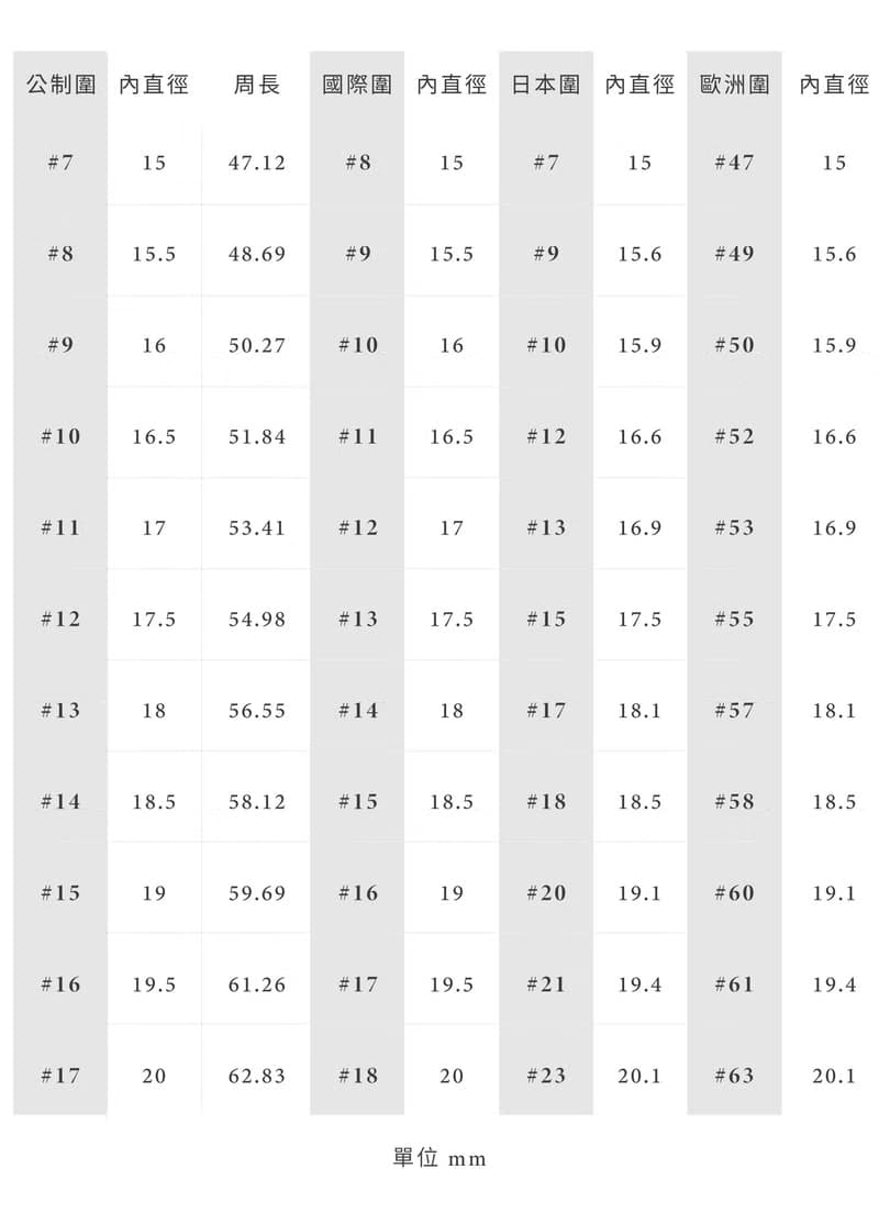 光上稜線 Keum Boo 純銀金箔戒指