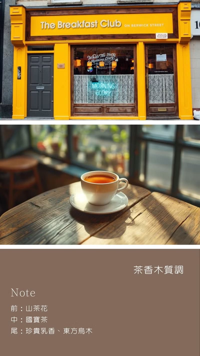 香氛蠟燭 城市系列 茶香木質調 倫敦早餐俱樂部Breakfast club