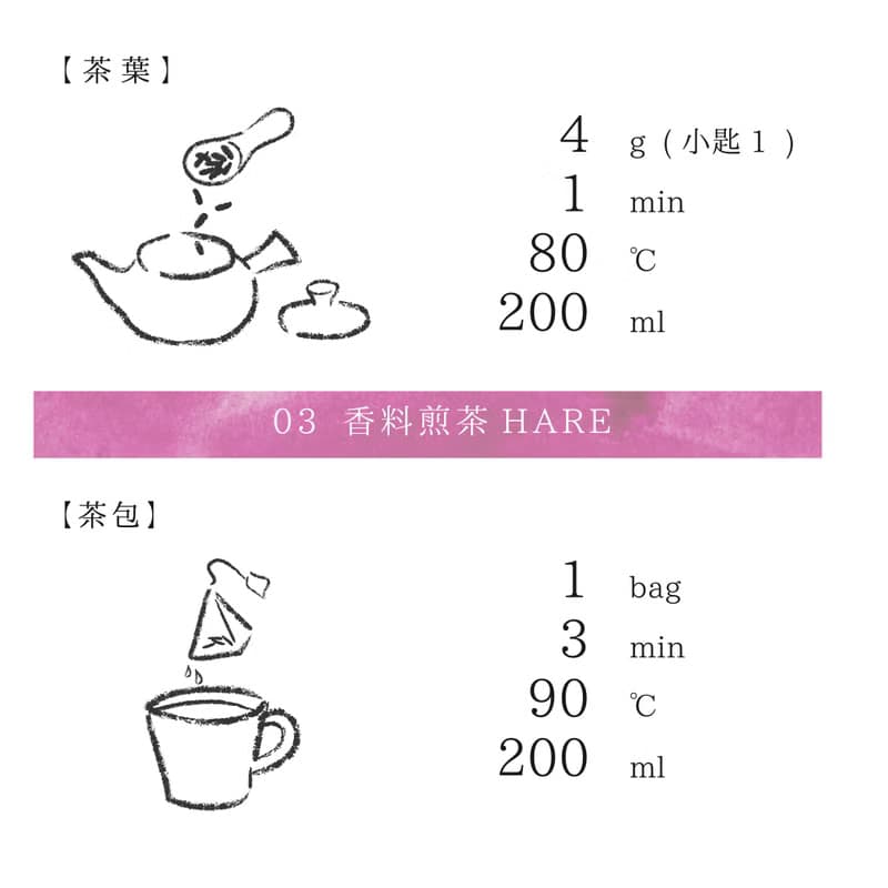 日本茶 03 香料煎茶 HARE / 標準尺寸茶葉 25g