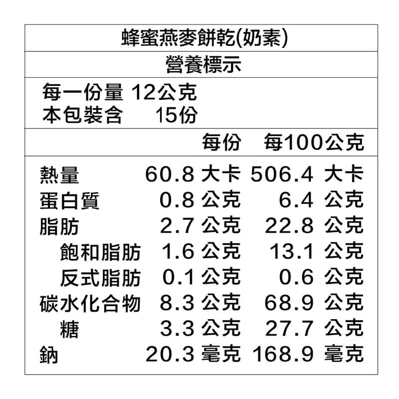 【愛不囉嗦】蜂蜜燕麥 手工餅乾 - 15入/盒