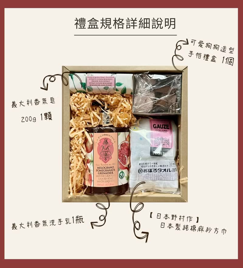 【聖誕禮盒】義大利香氛洗手乳手工香皂毛方巾造型手帕禮盒