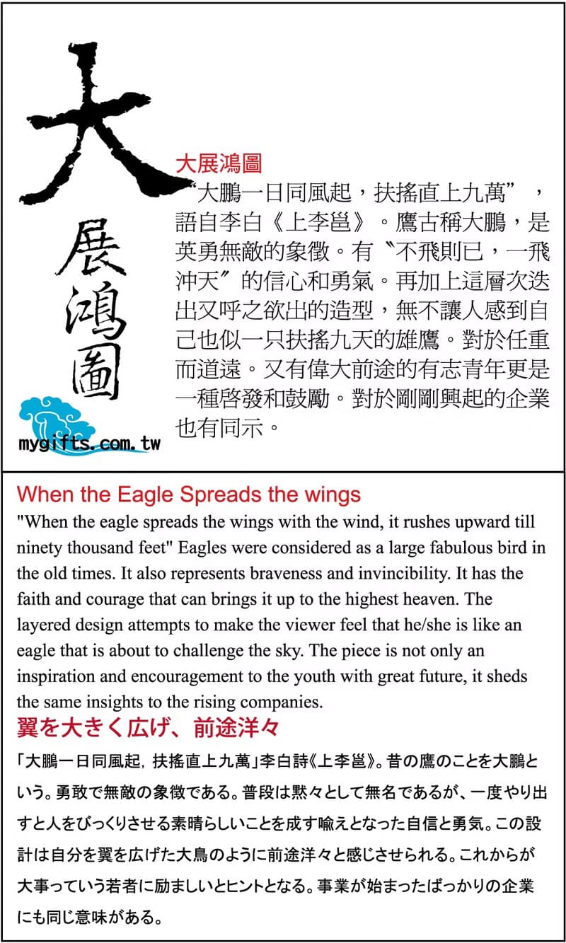 母親節禮盒│大展鴻圖│開業開市、開幕喬遷、升遷榮調祝賀禮品