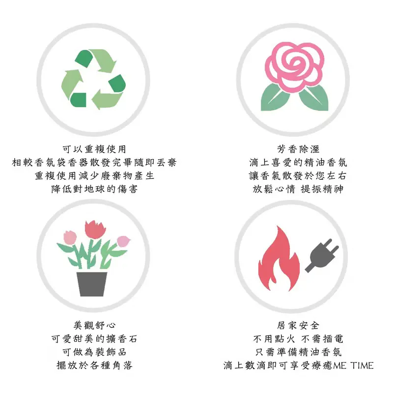 【人魚眼淚】石膏擴香石 天藍 擴香石 香氛磚 擺飾 香氛 婚禮小物