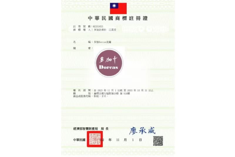 多加企業社 304不銹鋼  環保餐具組盒子款  上帝掌管明天