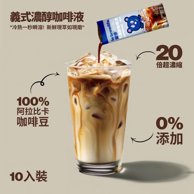 20倍超濃縮 義式濃醇咖啡液 囤貨組 100入