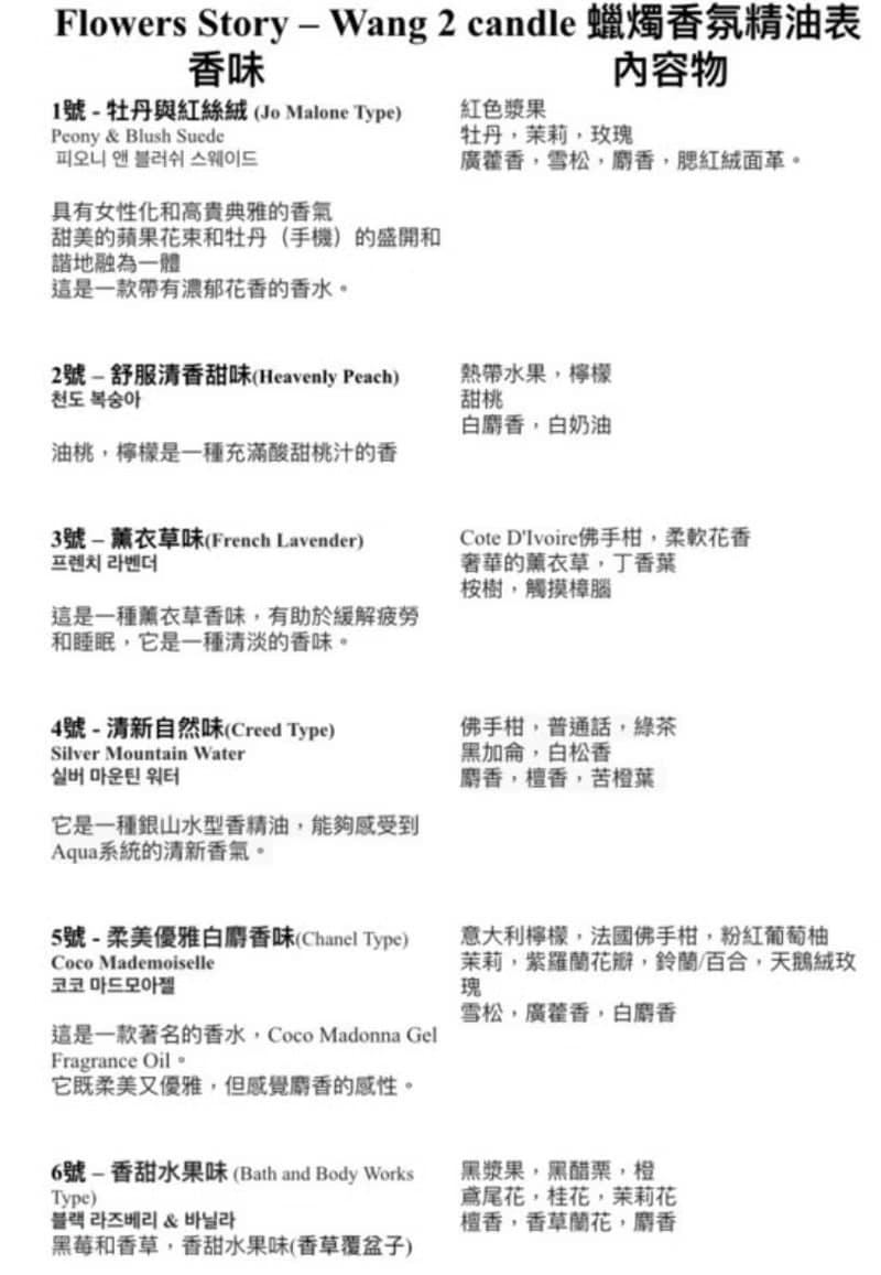 /玫瑰容器蠟燭/香氛蠟燭 生日禮物 情人節 玫瑰花 造型蠟燭