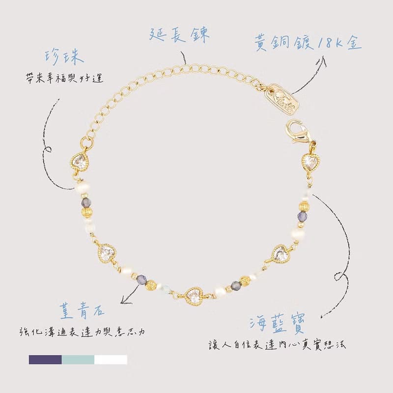 正能量 x 海藍寶 堇青石 珍珠 鋯石【三色堇 • 請想念我】手鍊