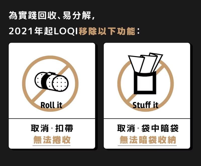 LOQI環保材質購物袋|博物館-古文物 KCAA(無扣帶、無暗袋)