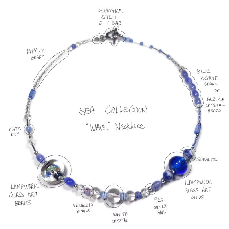 Sea Collection - 'Blue Wave' Glass Craft Heart Necklace