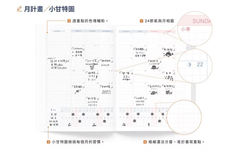 ntu-authentic 臺灣大學 NOTHING PLANNER 2025 日計畫