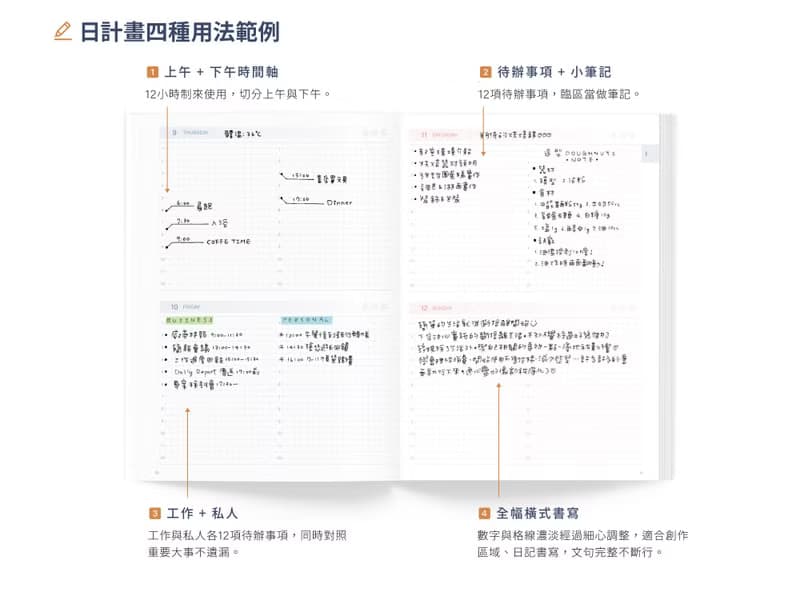 ntu-authentic 臺灣大學 NOTHING PLANNER 2025 日計畫