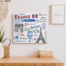 【福袋】VisualSonic 藍牙畫布音箱- 展示品