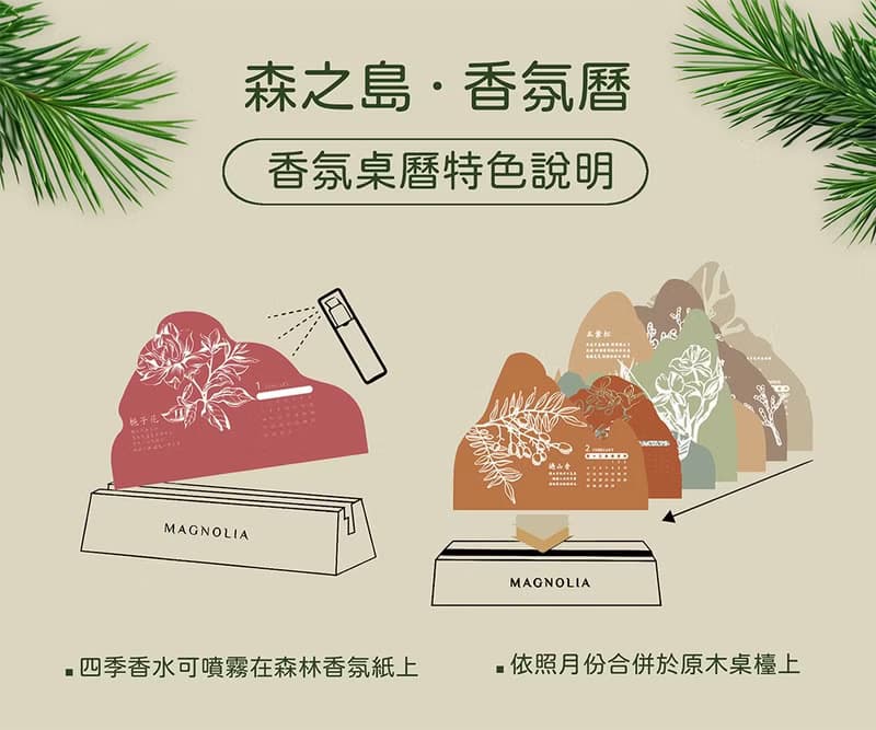 森之島丨台灣森林香水_香氛曆丨留住台灣的香氣