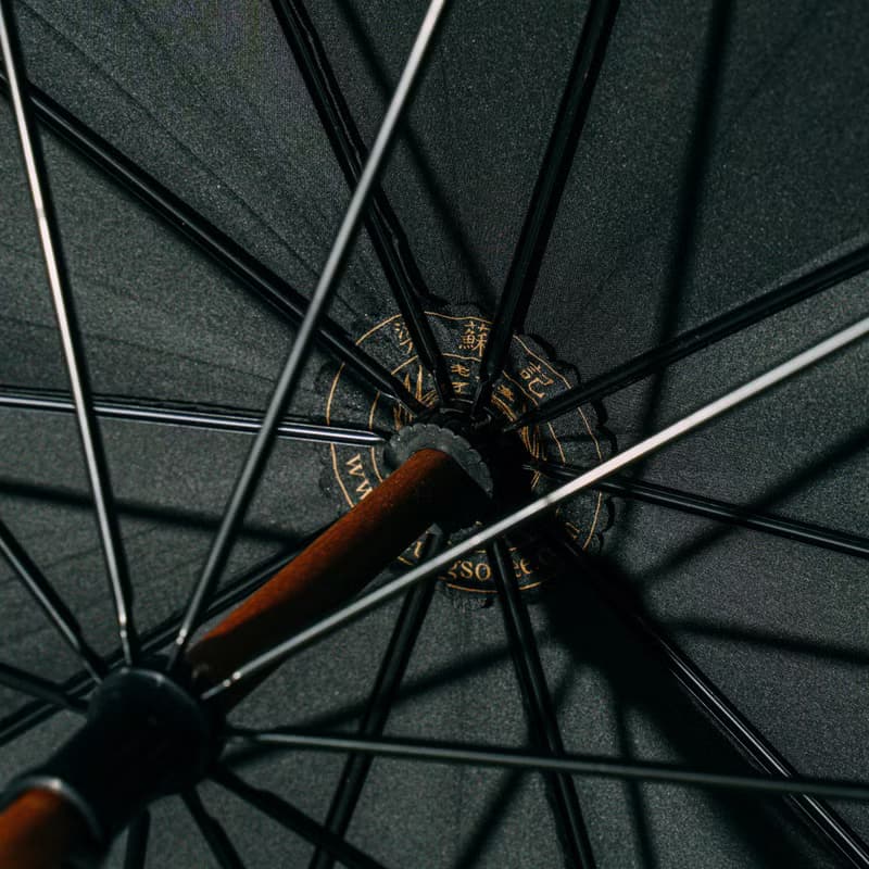 鎮店經典手開鋼骨長遮 功夫電影專用 香港人手製造 遮骨永久保養