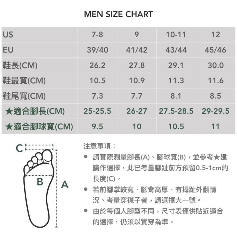 【春夏新版】indosole ADVENTURER 環保涼鞋 墨碳黑 男
