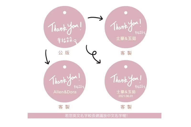 幸福朵朵 透明盒裝-馬卡龍鑰匙圈+煎餅(2色可挑) 禮物 工商 紀念