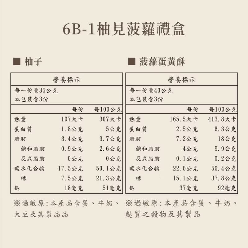 【快速出貨 | 久久津】6B-1柚見菠蘿禮盒