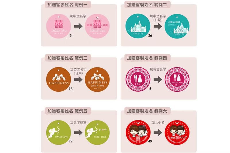 (附贈吊牌包裝) 創意禮物-甜甜圈叉子湯匙 (滿百份免費印名字)