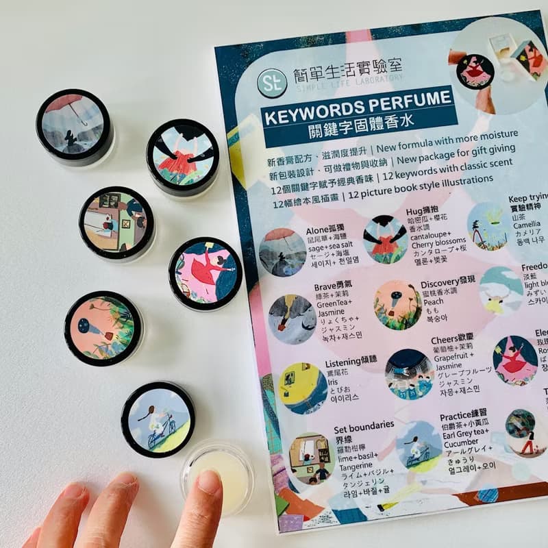 【葡萄柚+茉莉】關鍵字-Cheers歡慶 /+99加購短效裸瓶