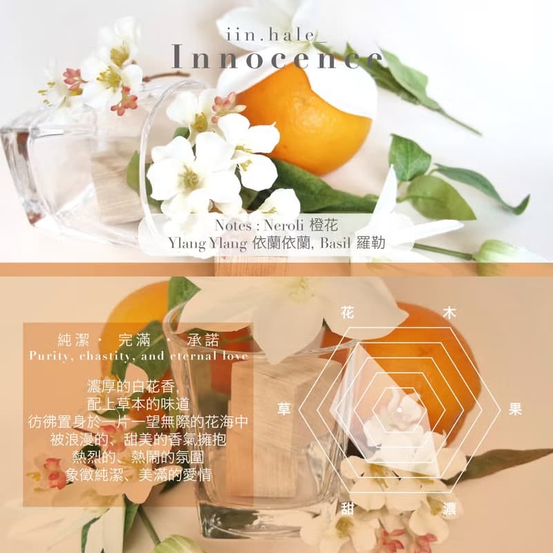 iinhale Innocence 香水油 | 20ml