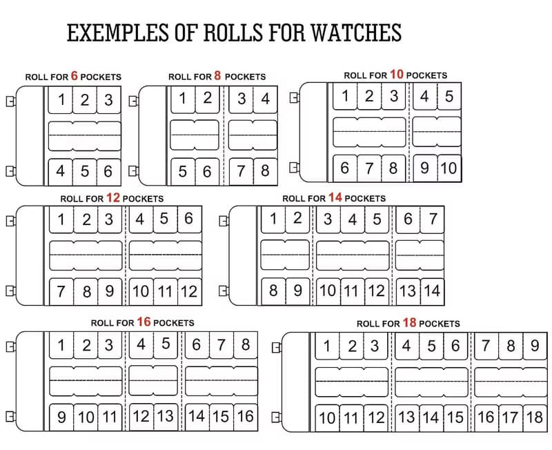 Leather watch roll for 6-18 watches, Leather pouch watch, Watch storage