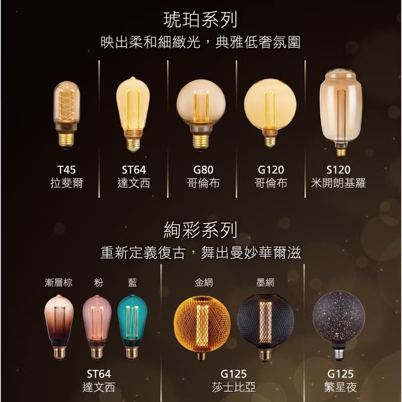 【畢業禮物】Mirage莎士比亞幻影燈 | 工業風燈座 | 喜光LED