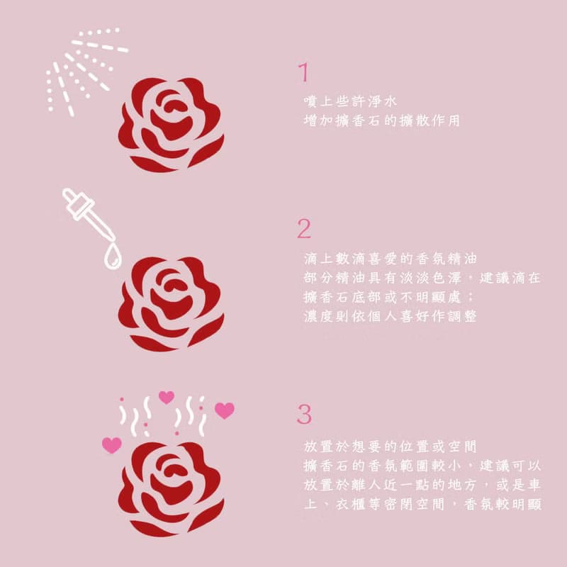 【永恆馥郁】石膏擴香擺件 #擴香石 #裝飾 #擺飾 #香氛 #到職禮