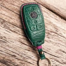 Mercedes-Benz 車鑰匙皮套 鱷魚鱷魚皮