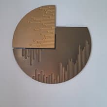 Abstract Metal Wall Sculpture, Geometric art, Geometric Wall Art, Liquid metal