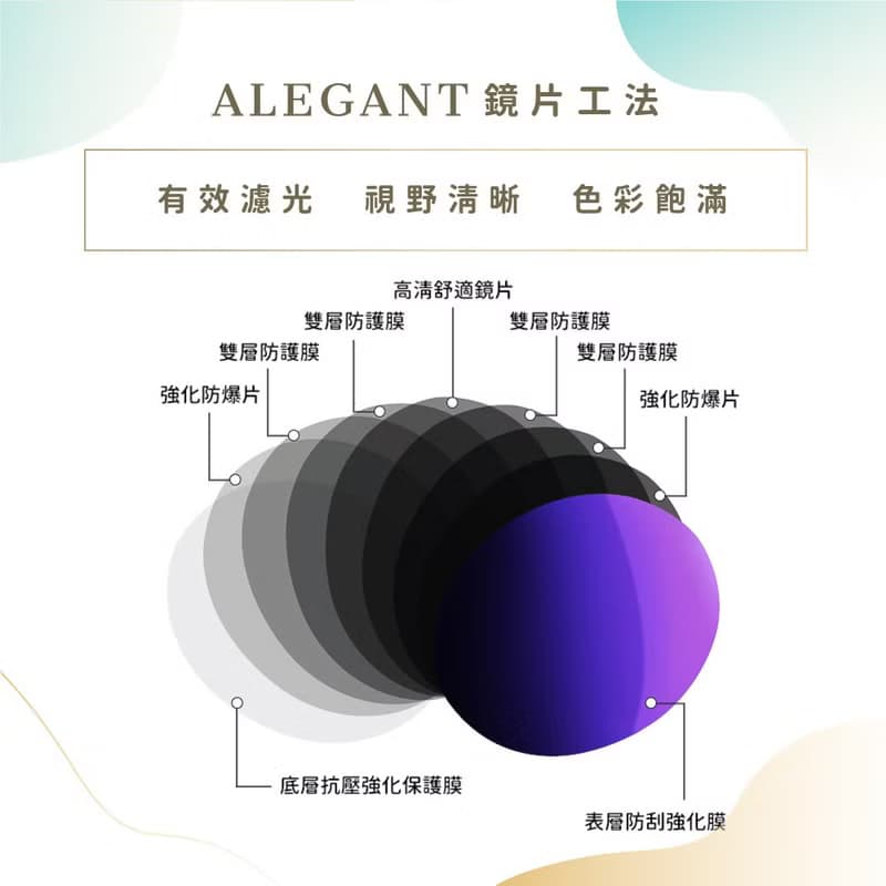 輕巧時尚玄鷹黑彈簧鏡腳折疊UV400太陽眼鏡│偏光墨鏡